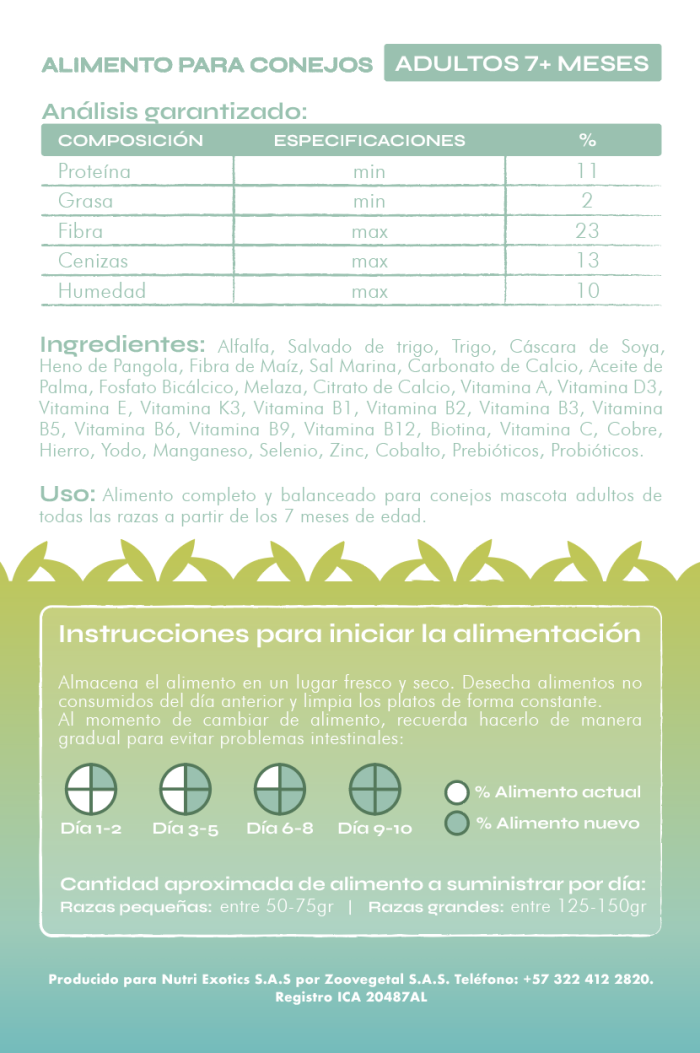 Alimento para conejos adultos en Colombia 7 + meses: Nutri exotics la mejor calidad